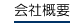 会社概要